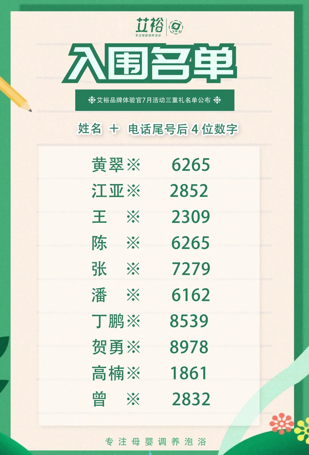 品牌體驗(yàn)官丨7月活動(dòng)名單揭曉！